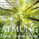 Atmung | Darm - Lunge - Haut